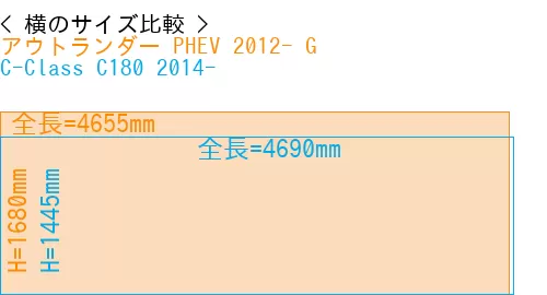 #アウトランダー PHEV 2012- G + C-Class C180 2014-